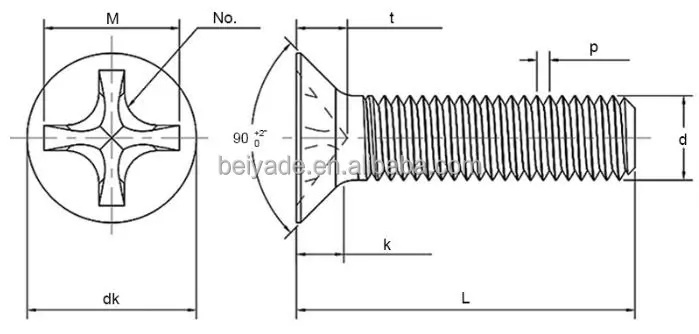 Screw Stainless Steel DIN965