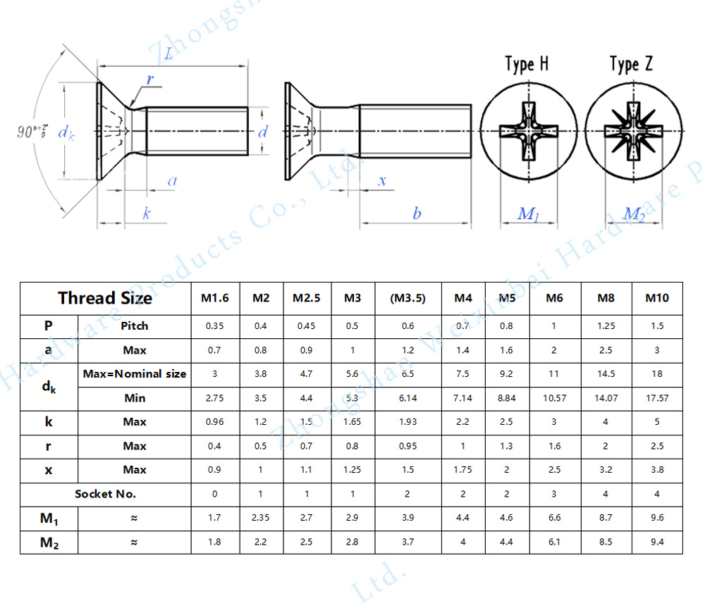 Head Machine Screw Cross Recessed Countersunk Head Screws