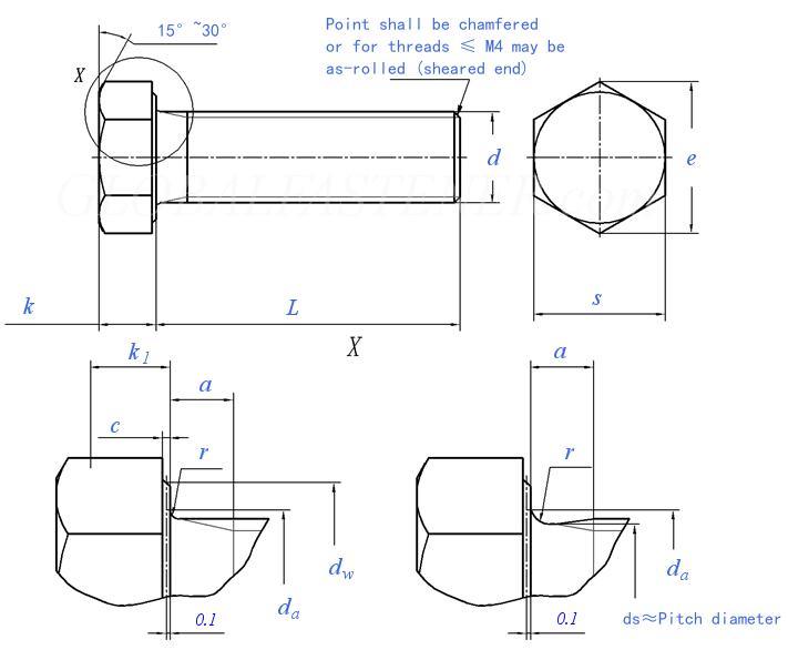 Stainless Steel Hexagon Flange Bolts