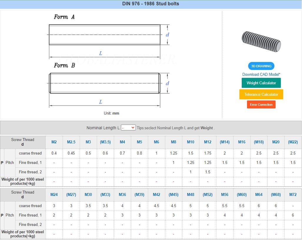 High Strength Threaded Rods Finish Black Oxide