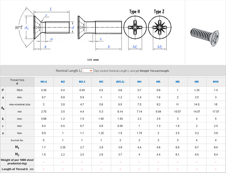 Screw Cross Recessed Countersunk Head Screws
