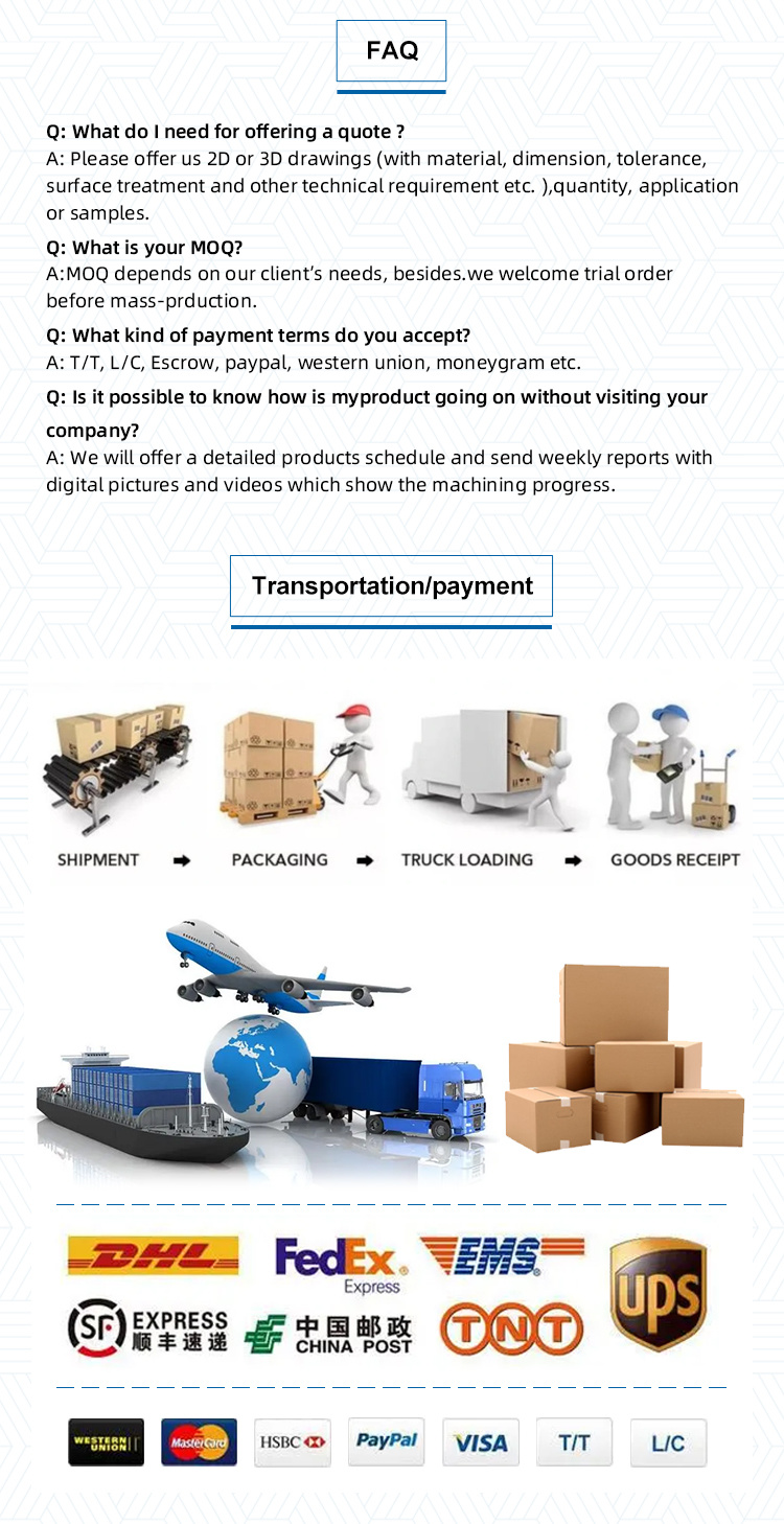 Hot Sale DIN936 Hex Nut