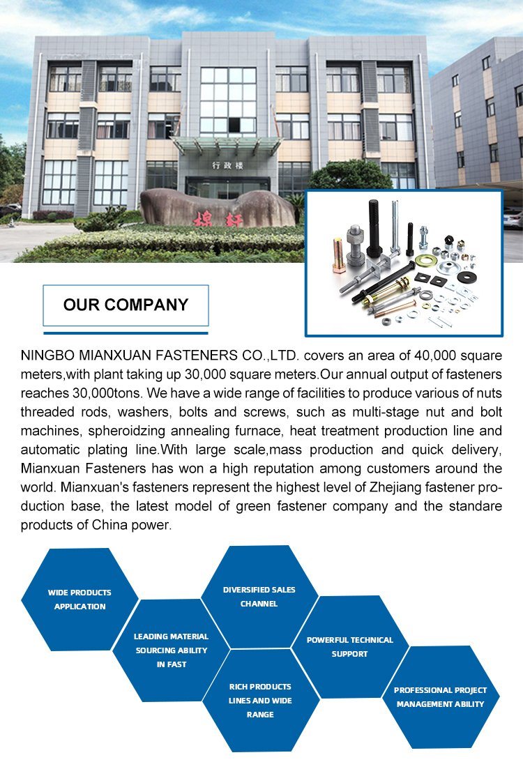 ISO7380 Machine Screw Bolt Stainless Steel