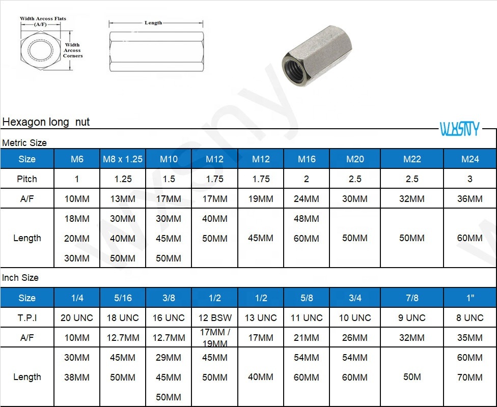 Good Price Carbon Steel DIN6334 Long Hex Coupling Nut