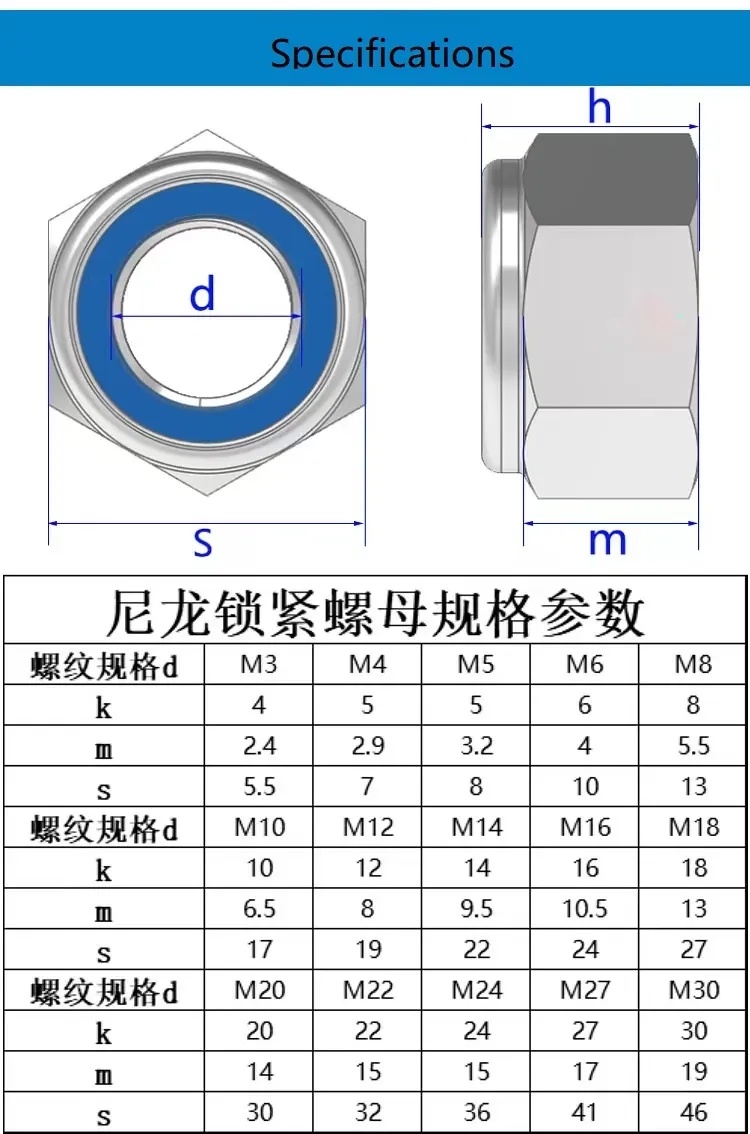 Carbon Steel DIN985 Hex Nylock Nut